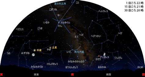 8月23日星座